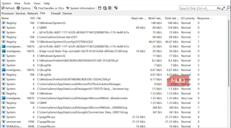 SystemInformer Disk view