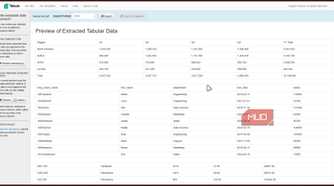 Tabula showing extracted data.