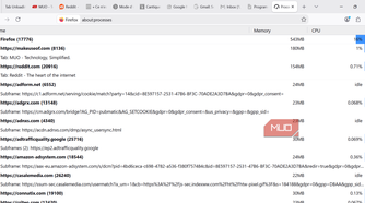 Task Manager on Firefox
