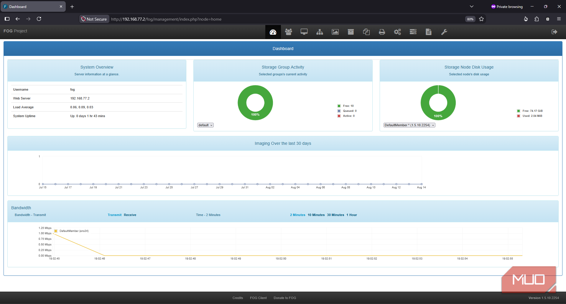 Ubuntu Fogserver FOG project dashboard first run