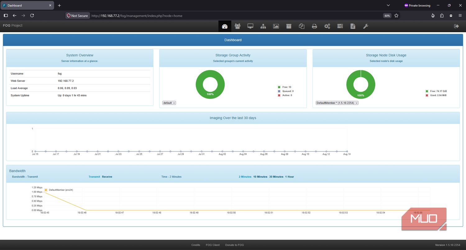 Ubuntu Fogserver FOG project dashboard first run