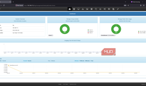 Ubuntu Fogserver FOG project dashboard first run