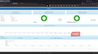 Ubuntu Fogserver FOG project dashboard first run