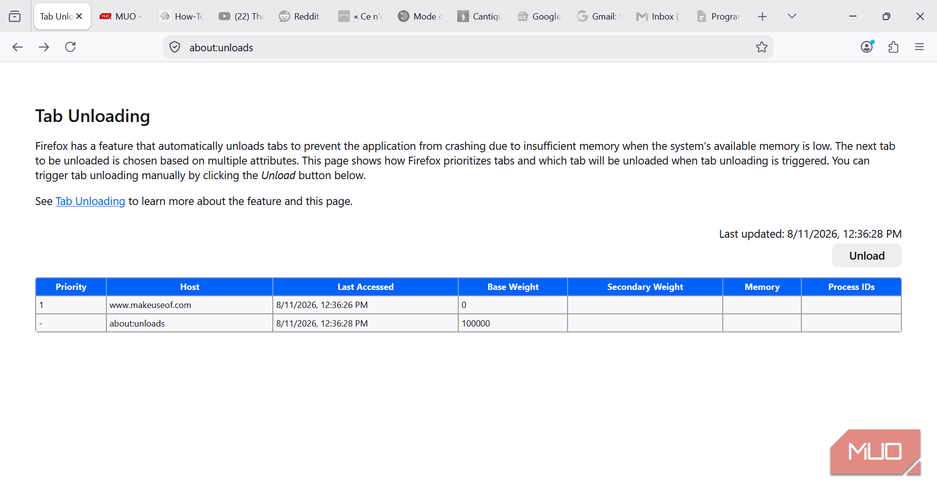 Unload page showing last accessed tabs