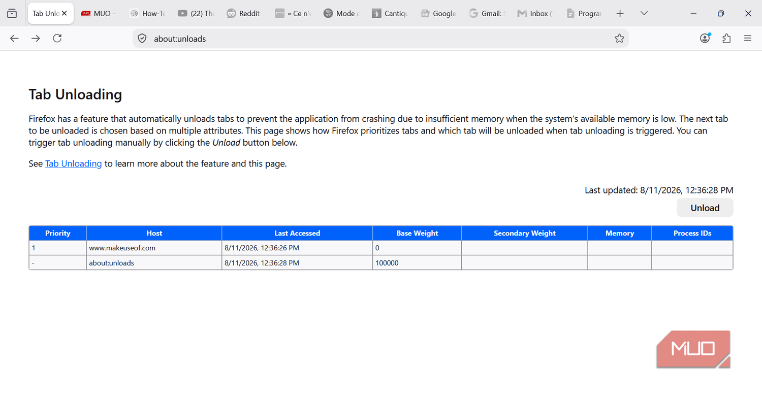 Unload page showing last accessed tabs