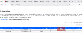 Unload page showing last accessed tabs
