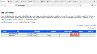Unload page showing last accessed tabs