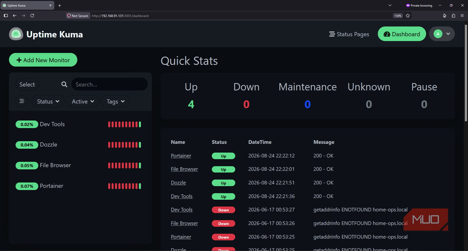 Uptime Kuma dashboard running on HTTP