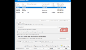 VMware's virtual network editor tables showing VMnets and IP subnets