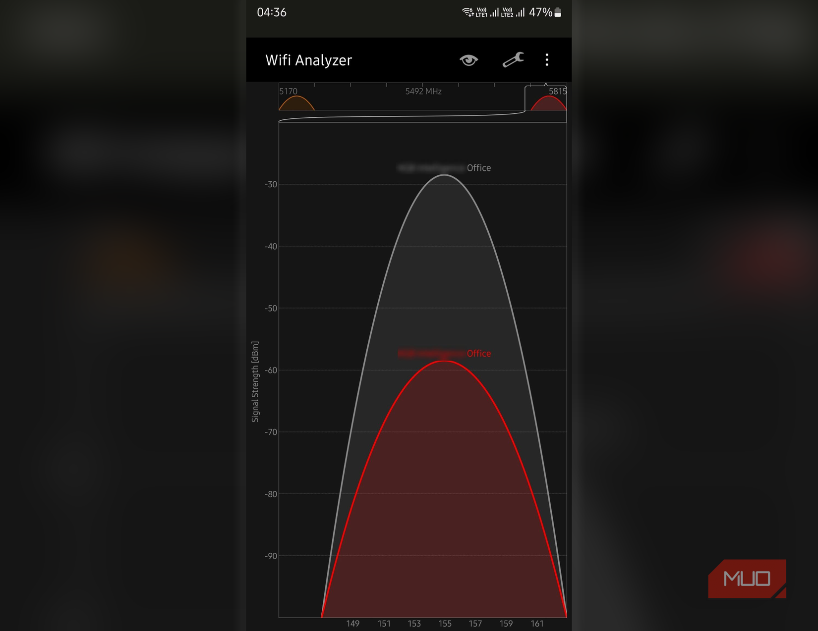 Wi-Fi Analyzer app showing both Mesh Node and Mini access points on 5Ghz channel 155