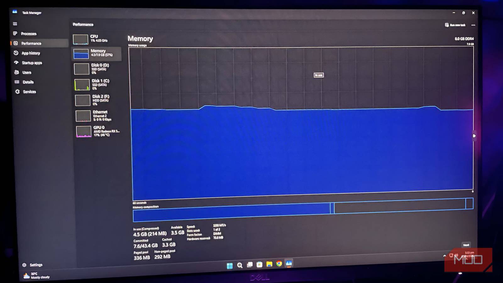 Windows 11 users report up to 3GB less RAM usage after this update