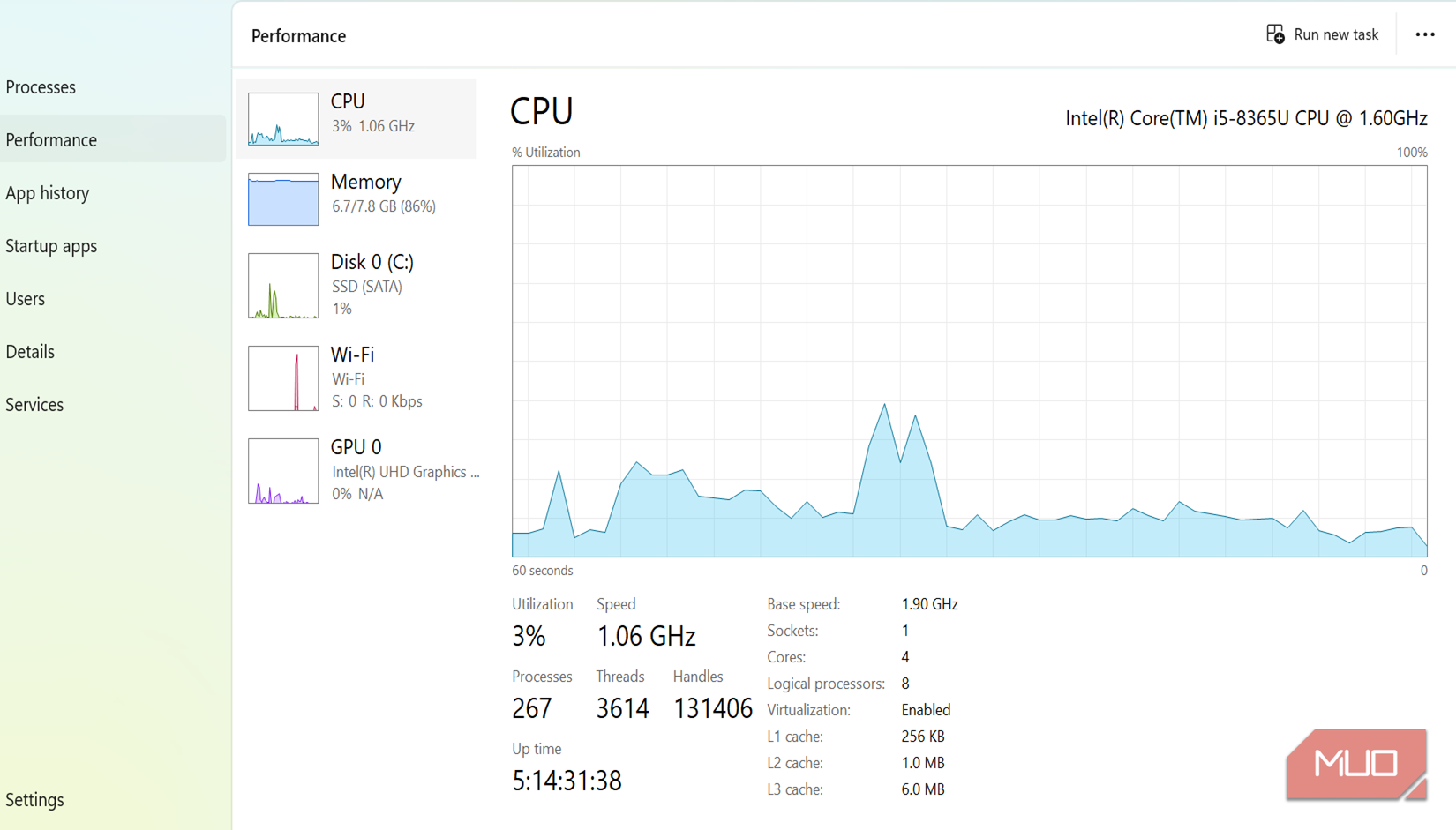 Информация о центральном процессоре Windows ПК