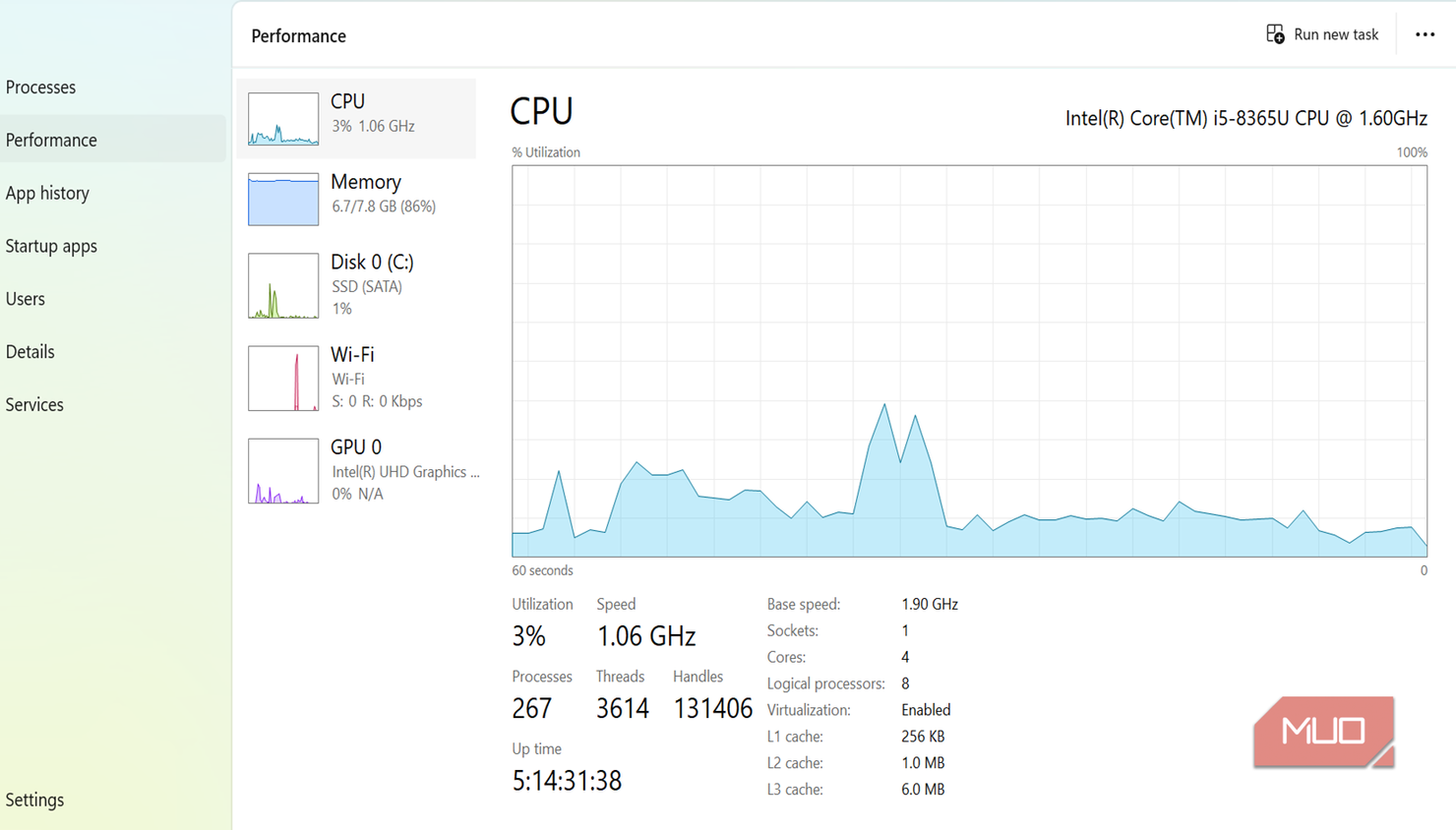 Процессор ПК Информация о центральном процессоре Windows ПК
