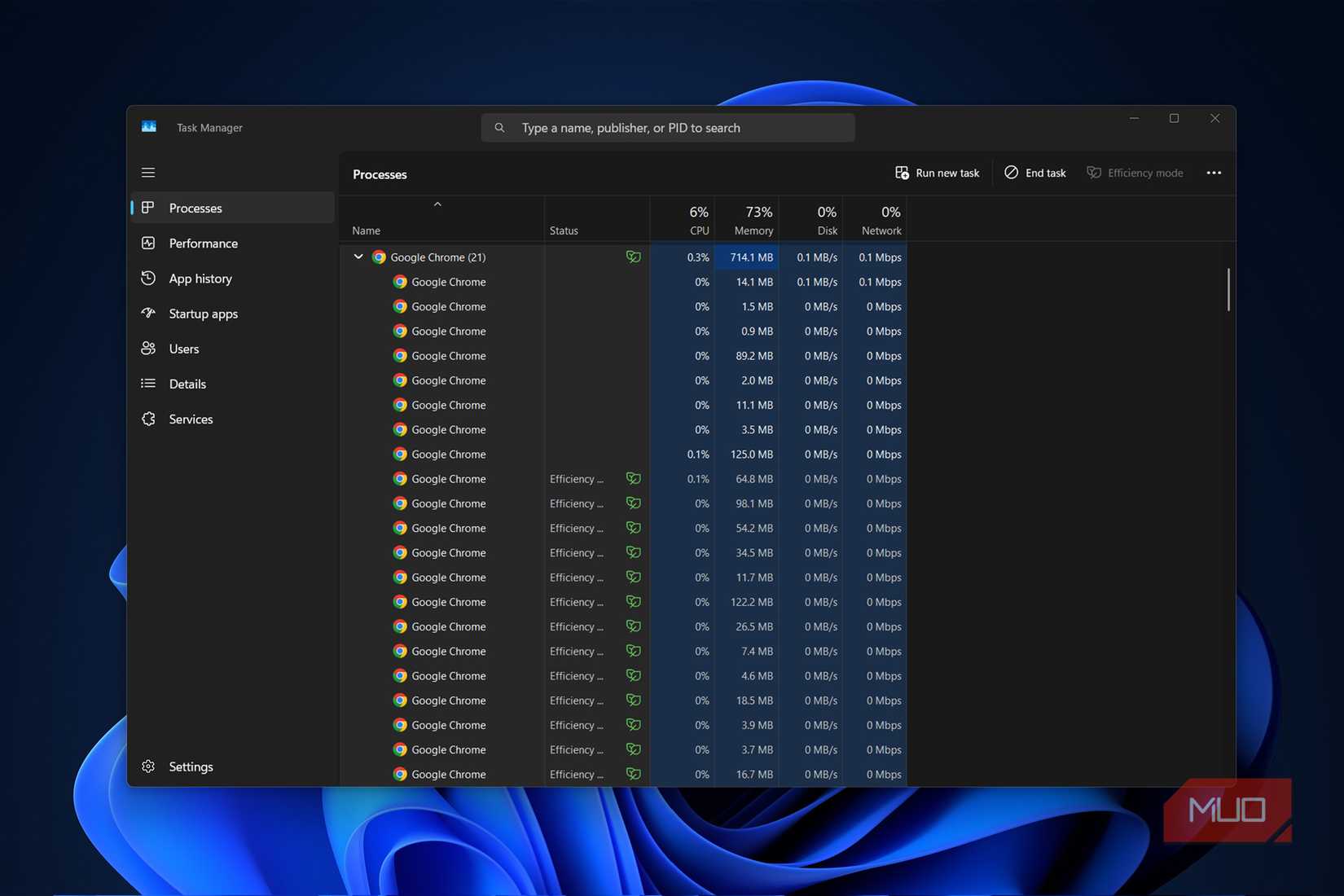 windows task manager chrome