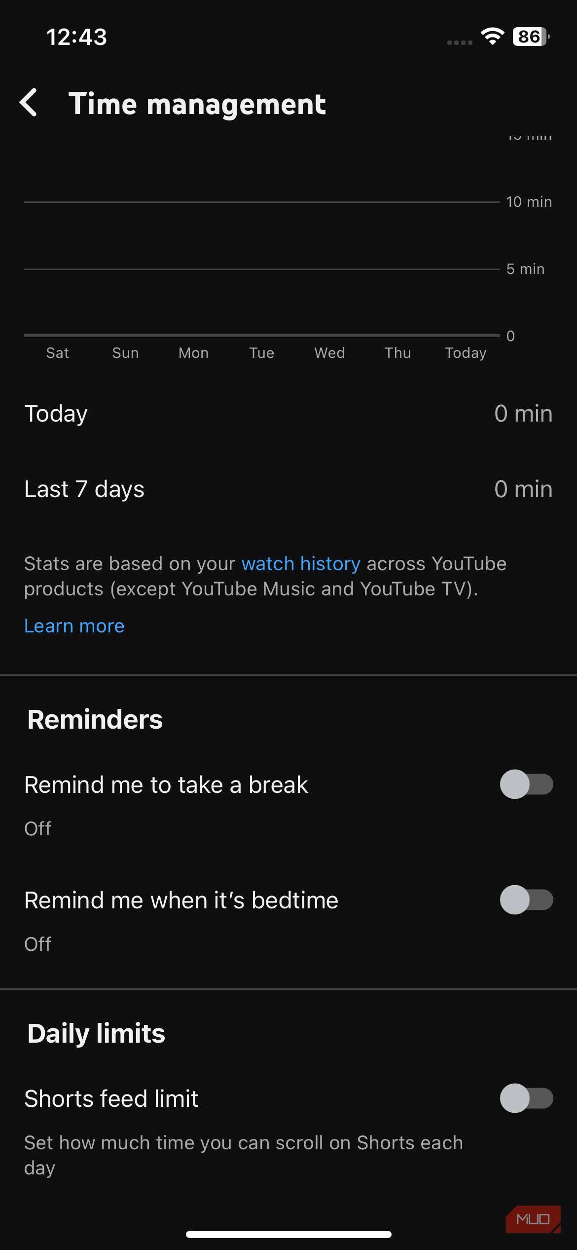 YouTube Shorts time management