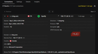 Information page on bat.bing.com connection domain on Spotify, Postmaster.