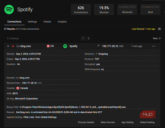 Information page on bat.bing.com connection domain on Spotify, Postmaster.