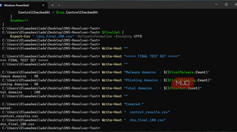 Control-check summary showing 150 tested, 131 resolving, 19 discarded, and zero query errors.