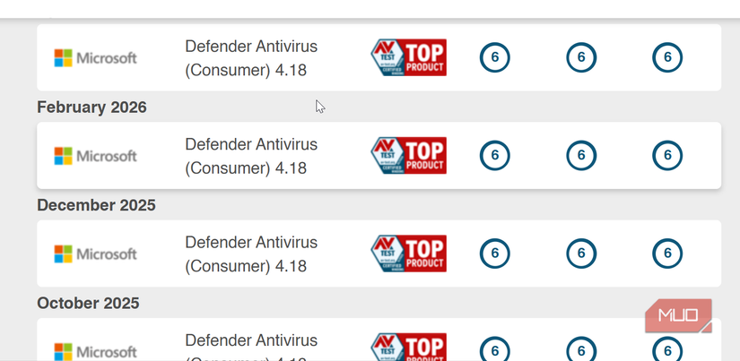 Defender antivirus testing