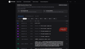dns-toolkit-records-overview