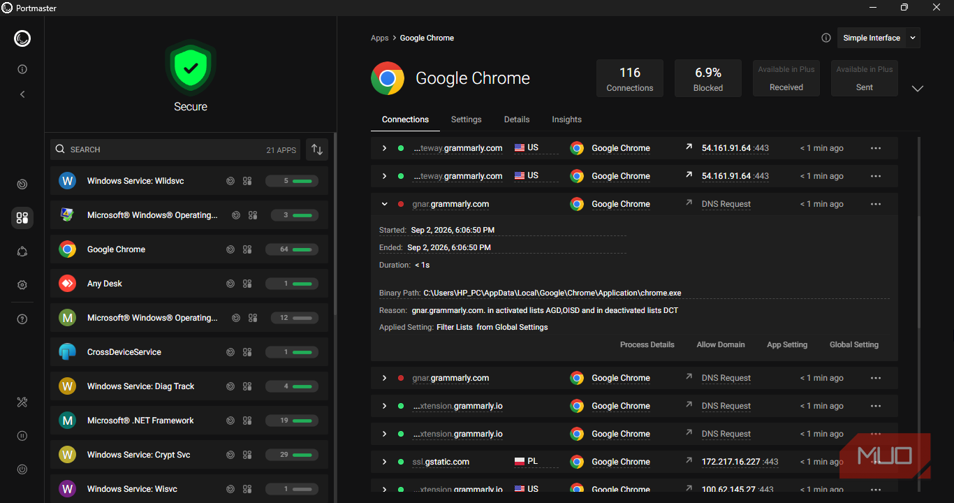 gnar.grammarly.com-Chrome-Portmaster-blocked-network-connection