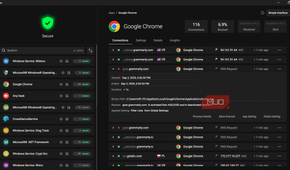 gnar.grammarly.com-Chrome-Portmaster-blocked-network-connection