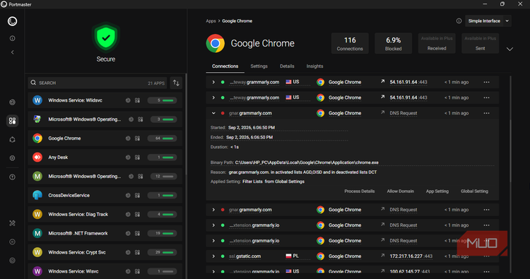 gnar.grammarly.com-Chrome-Portmaster-blocked-network-connection