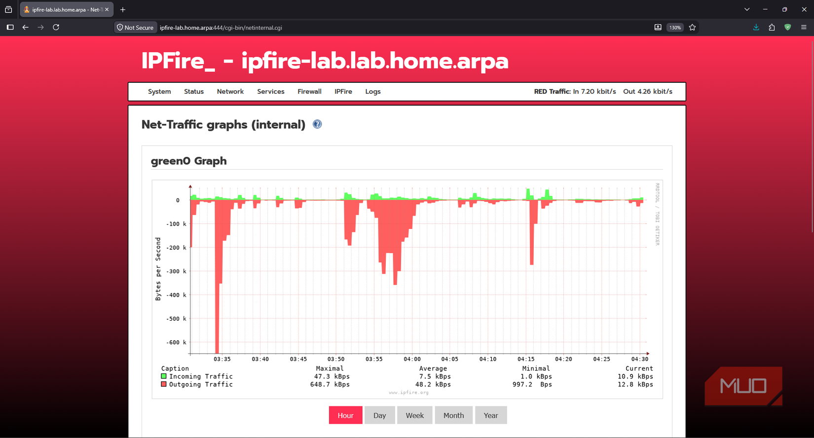 настройка IPFire — иллюстрация 15 к материалу настройка IPFire — иллюстрация 15 к материалу