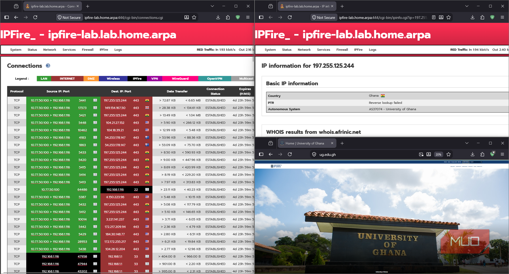 IPFire Connections page showing a university website connection with its destination IP address classified as Ghanaian