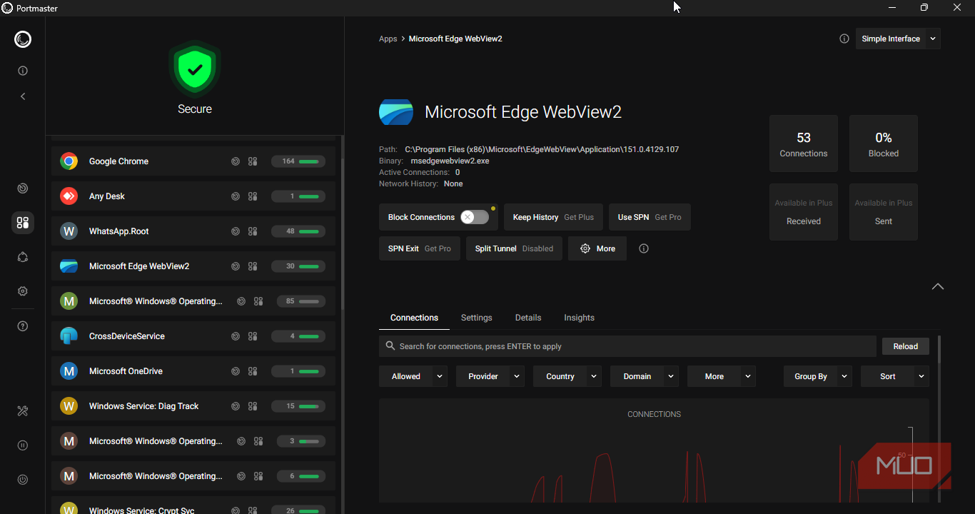 Microsoft Edge Webview2 on Portmaster