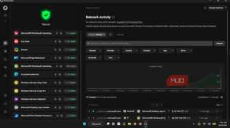 Network activity graph on Portmaster.