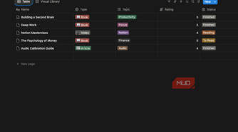 A Notion library home page in table view.