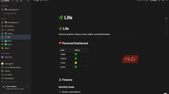 The Life page in Notion.