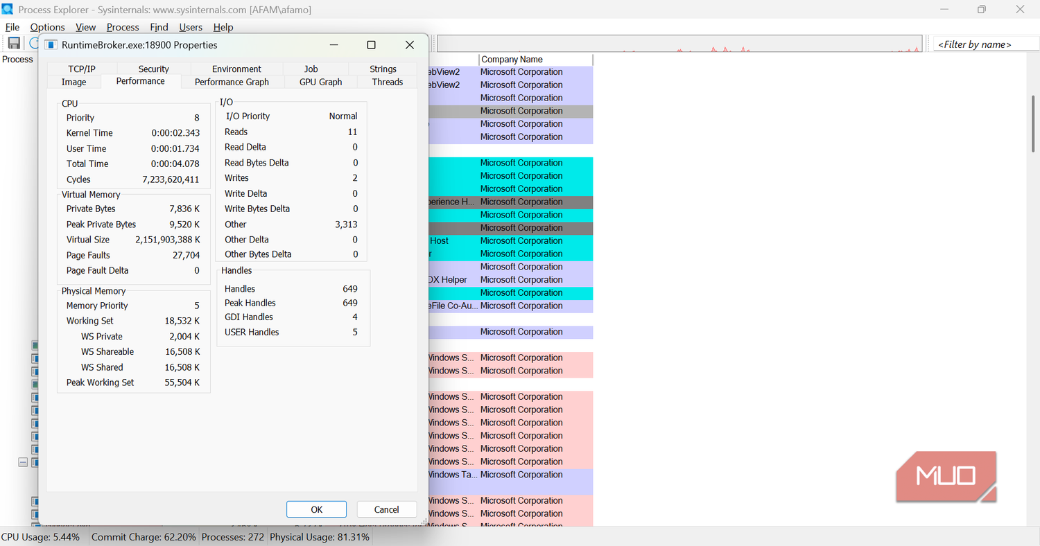 Как проверять подозрительные процессы в Windows с помощью Process Explorer Процесс в окне Process Explorer