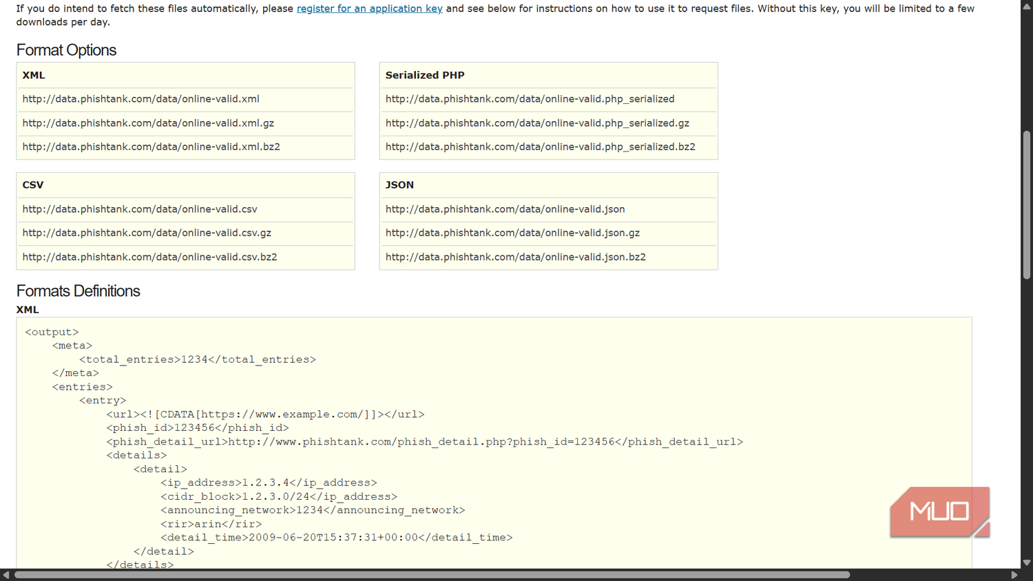 PhishTank Format Options showing online-valid.csv