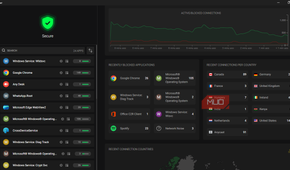 Portmaster showing activity graph, recent activity log, and per country connection log.