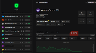 Windows service BITS on Portmaster showing graph, and other details.