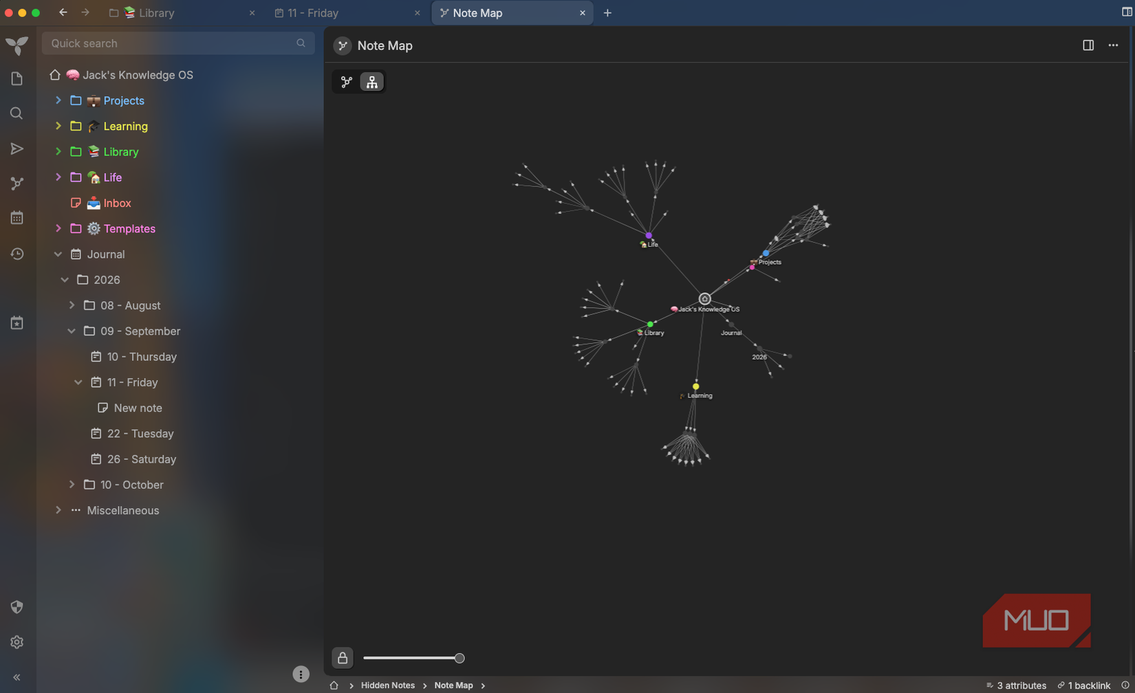 A note map on Trilium.