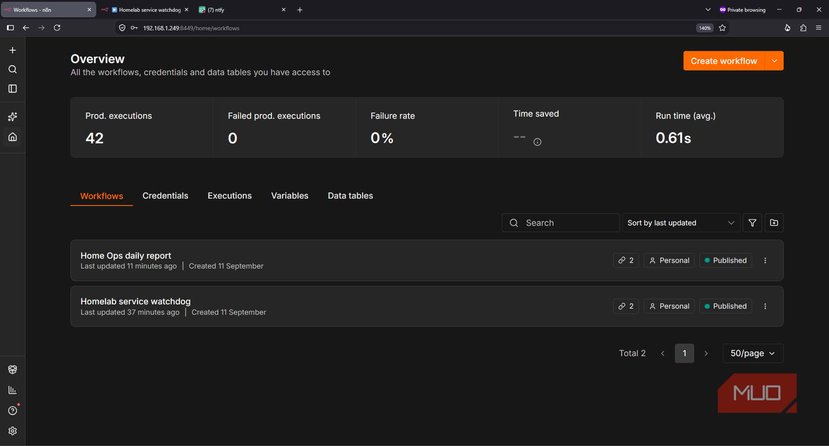 Self-hosted n8n dashboard showing the published service watchdog and daily Home Ops report workflows.