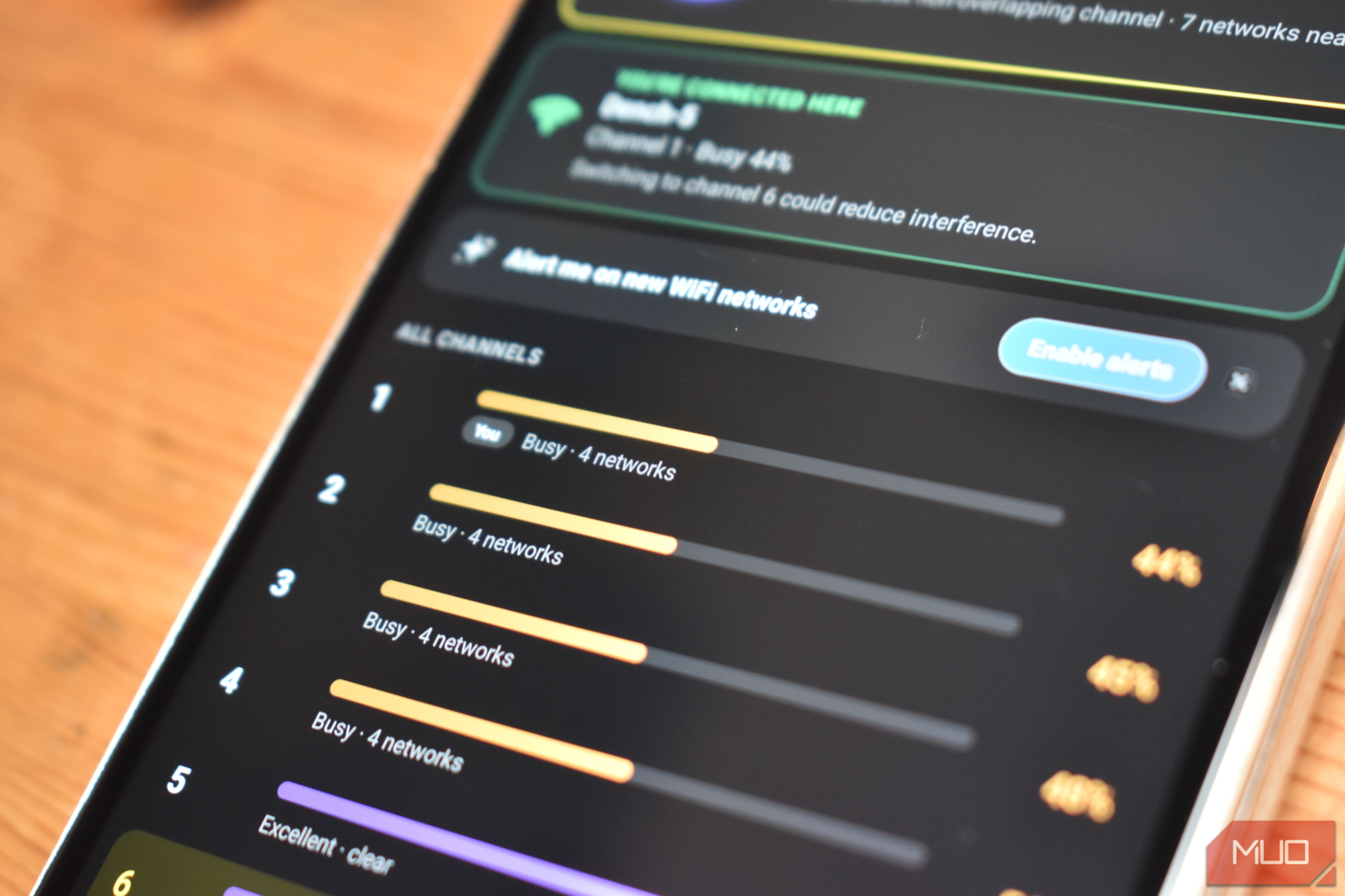 интерфейс приложения для анализа загруженности Wi-Fi каналов