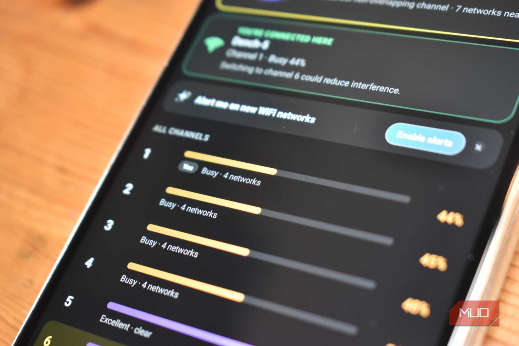 проблемы сети Wi-Fi 7 — иллюстрация 7 к материалу