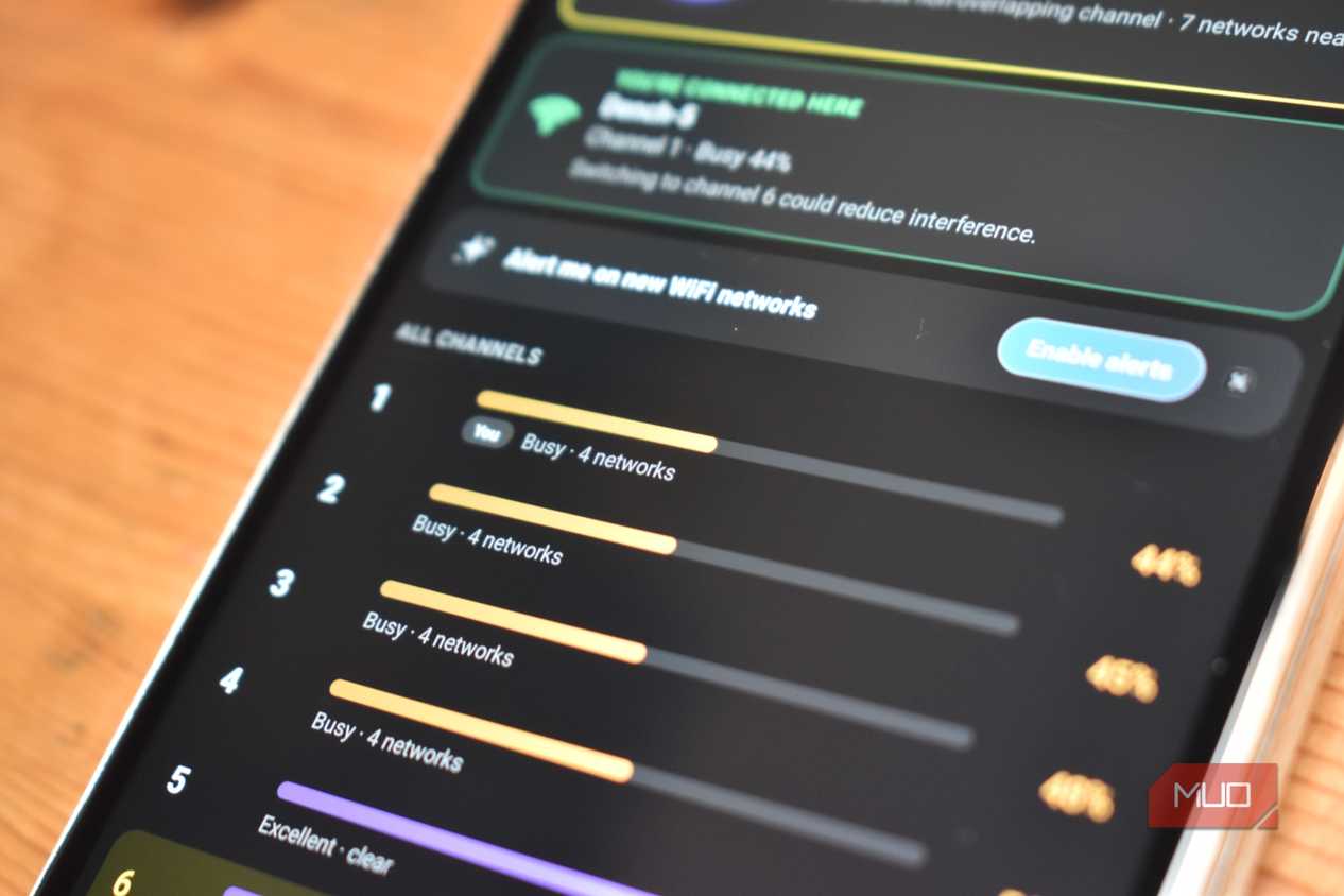 Как победить медленный интернет с помощью выбора Wi-Fi канала интерфейс приложения для анализа загруженности Wi-Fi каналов