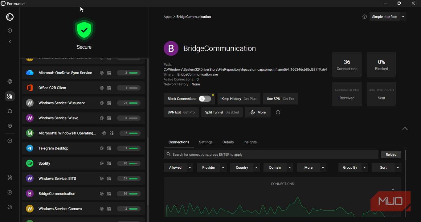 Windows BridgeCommunication connection details.