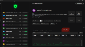 Windows BridgeCommunication connection details.