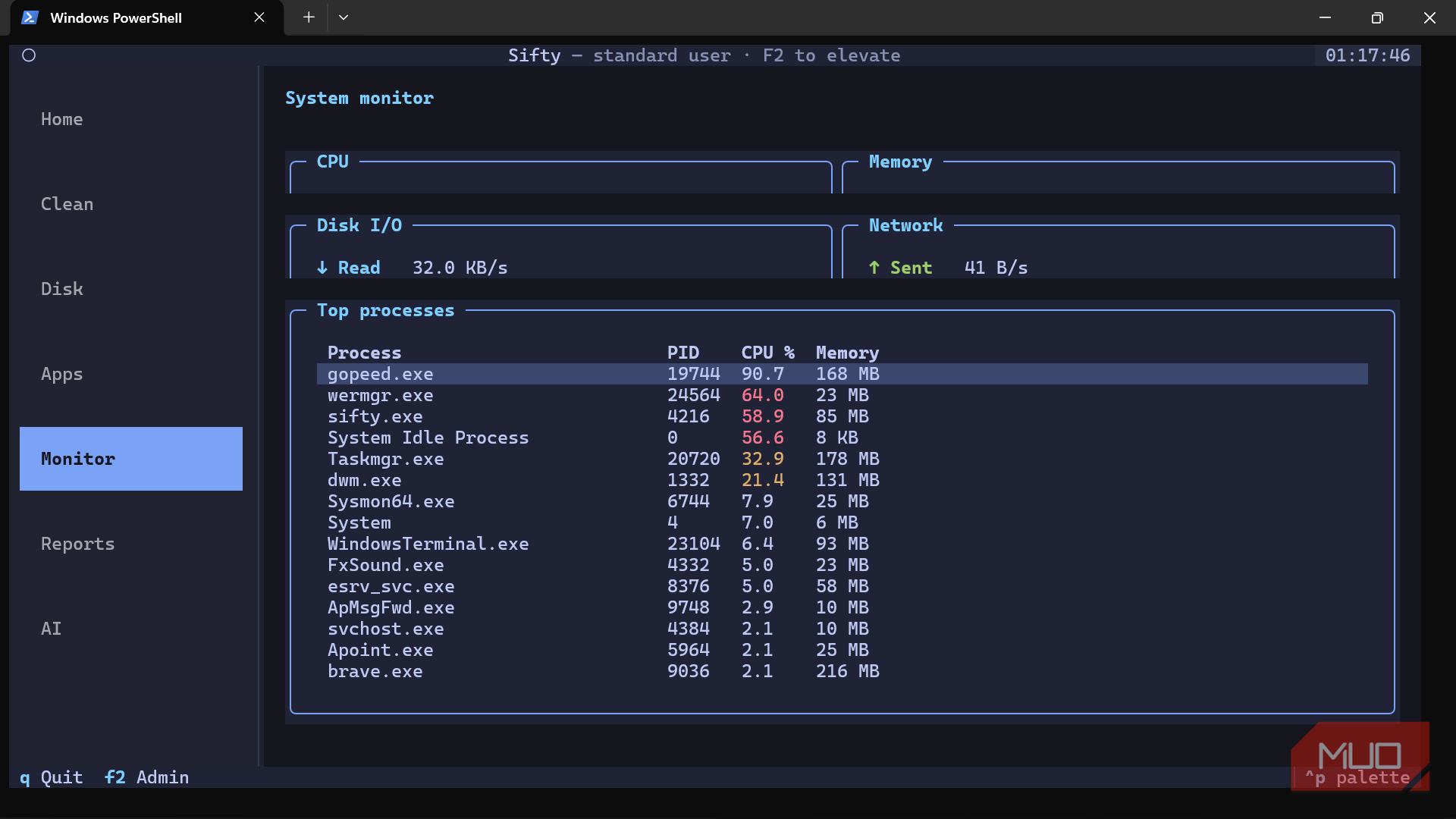 Windows terminal system monitor showing top processes.