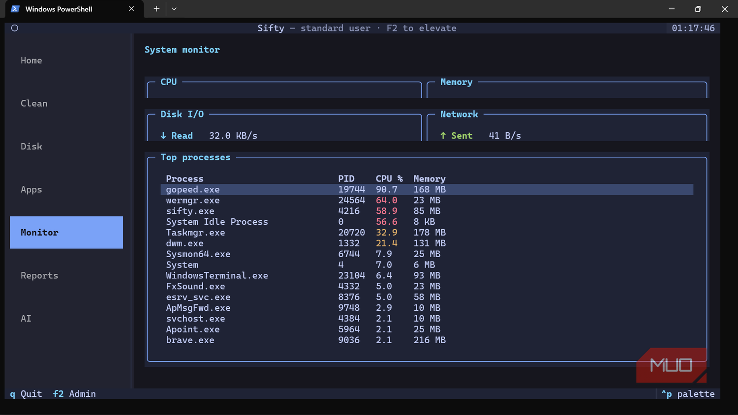 Windows terminal system monitor showing top processes.