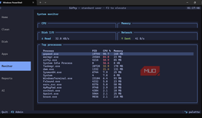 Windows terminal system monitor showing top processes.