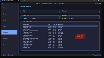Windows terminal system monitor showing top processes.