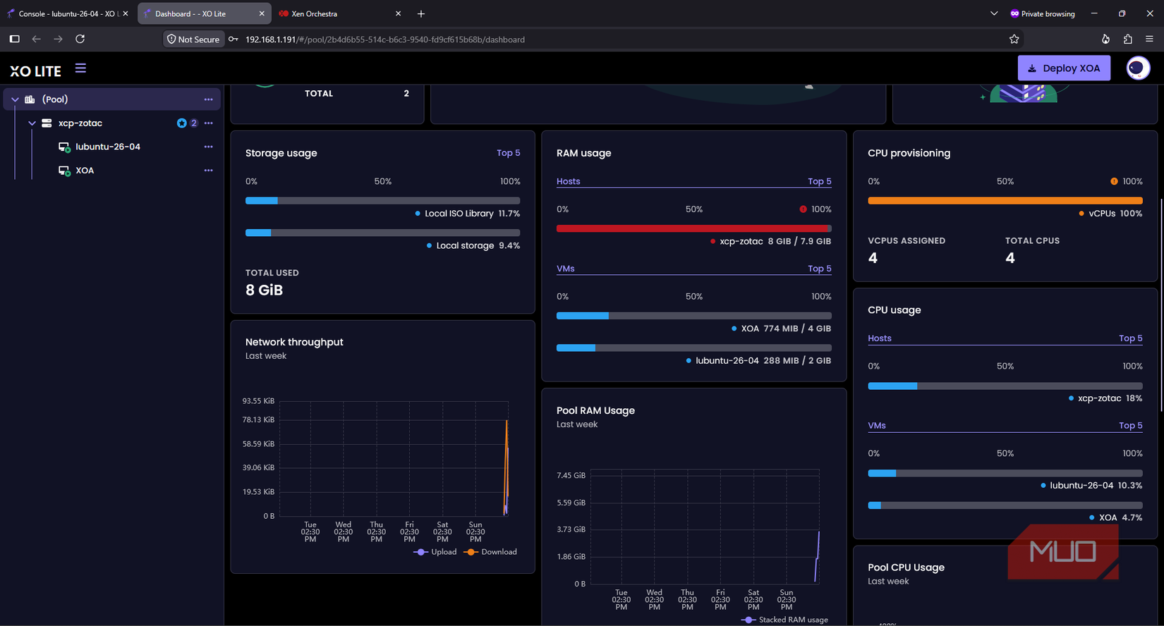 XCP-ng allocating all 8GiB of the Zotac mini PC’s memory across the host, Xen Orchestra, and a Lubuntu virtual machine