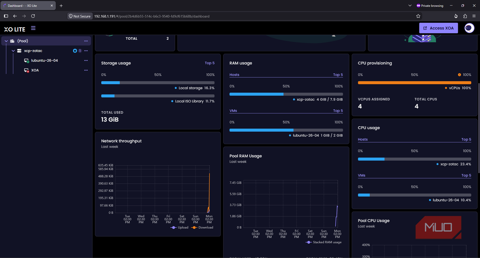 XO Lite showing memory becoming available after the Xen Orchestra appliance was shut down